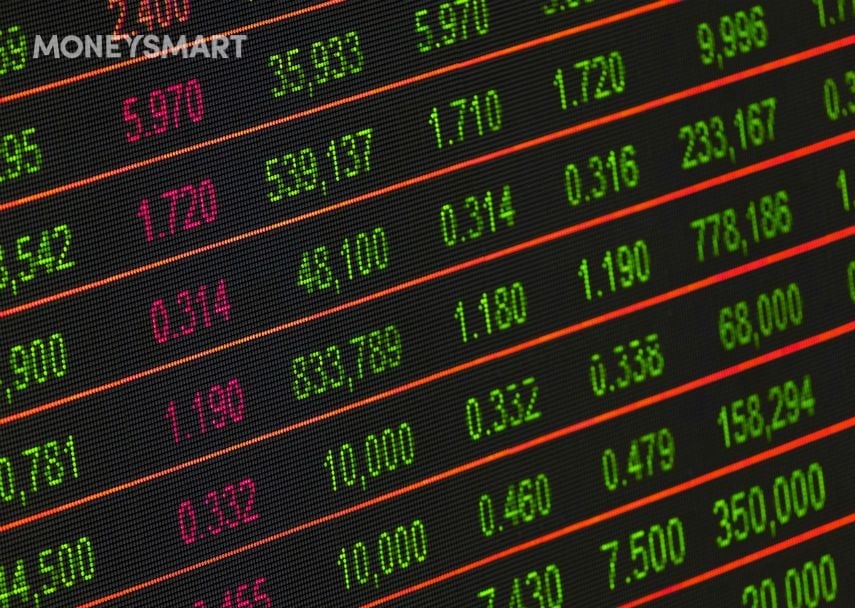 IG Markets Review – A Guide to Using This Brokerage
