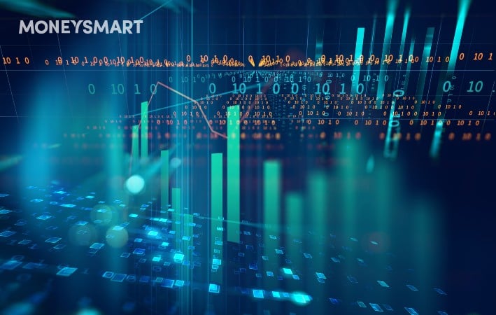 So You Want to Start Trading Futures: What is it & What Do You Need to Know?