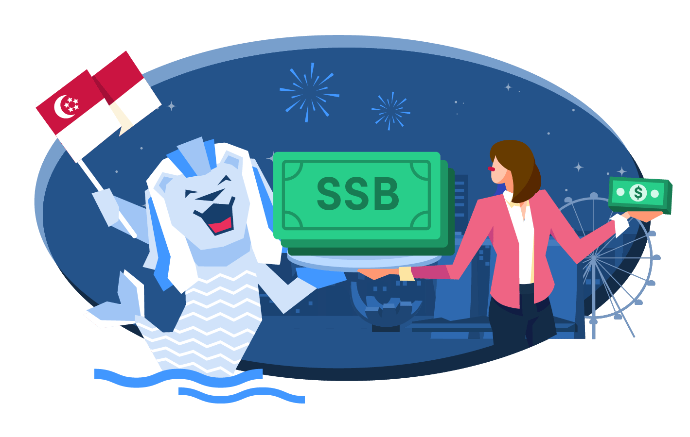 Singapore Savings Bond (SSB) Review 2026: Latest Interest Rates, the Rebound and How to Buy