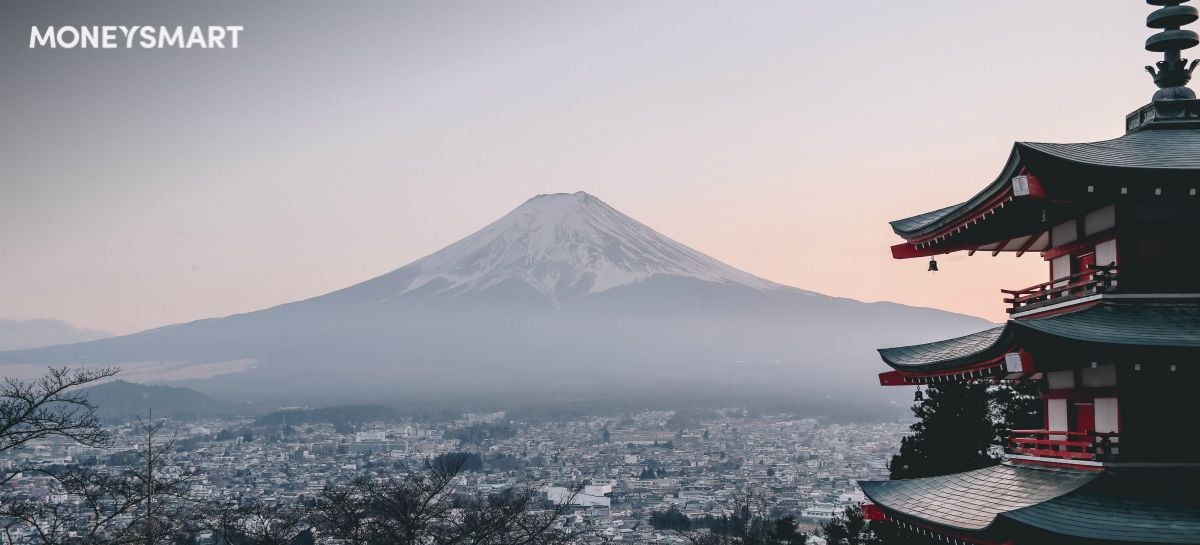 Tokio Marine Travel Insurance Review: Claim, Promotion, Policy Wording